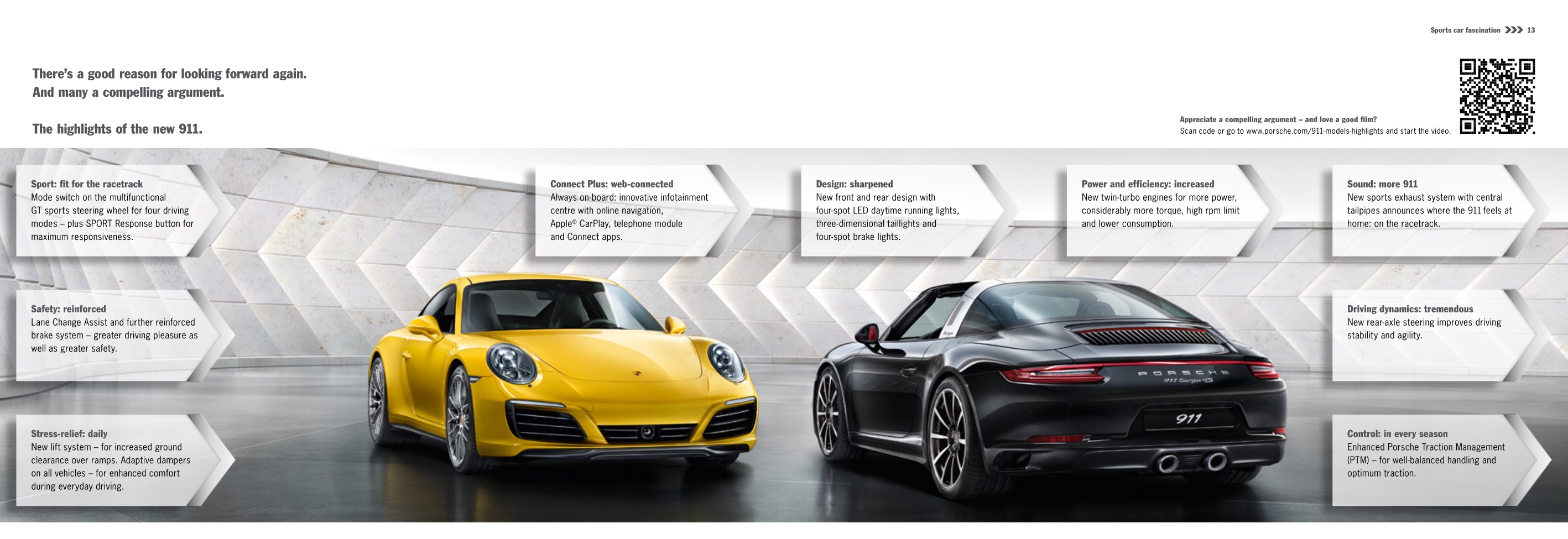 2017 Porsche 911 Brochure Page 42
